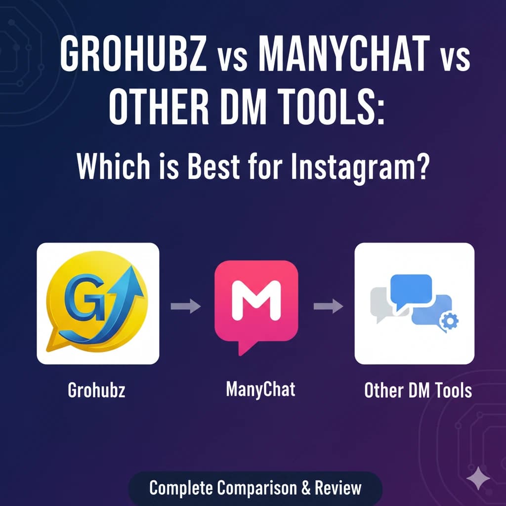 Grohubz vs ManyChat vs Other DM Tools: Which is Best for Instagram?