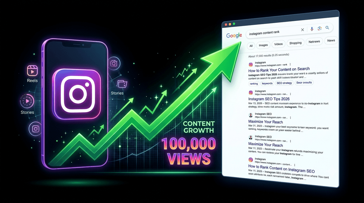 Grohubz 2.0: Instagram Automation for Creators, Coaches & Agencies